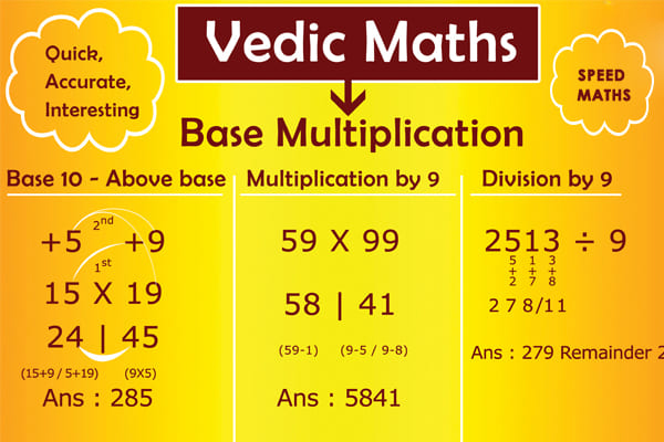 Vedic Maths